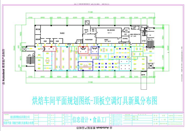 烘焙车间顶板空调灯具新风分布图上海信固商务咨询安徽信忠